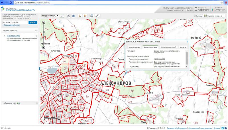 Публичная кадастровая карта владимирской области александровский