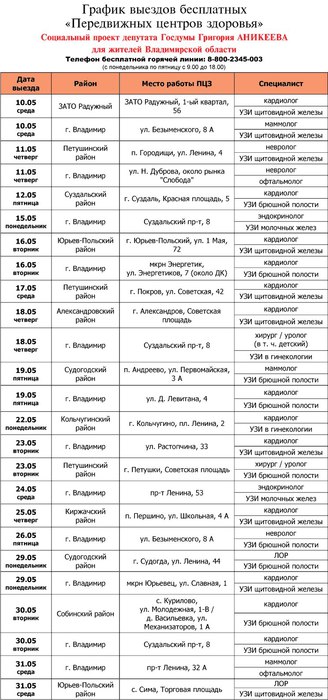 Здоровье расписание. Передвижной центр Аникеева расписание. График выезда передвижного центра на январь. График Владимир передвижной медицинский центр Аникеева. Передвижные центры здоровья Аникеева график.