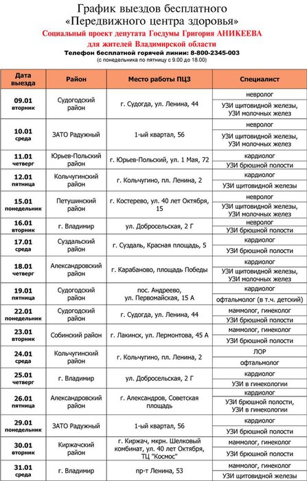 Киржач кольчугино расписание. График выезда передвижного центра здоровья Аникеева. График выезда передвижного центра здоровья Аникеева на октябрь. Передвижной центр Аникеева расписание. График выезда передвижного центра на январь.