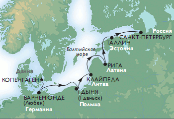 Выход россии в балтику